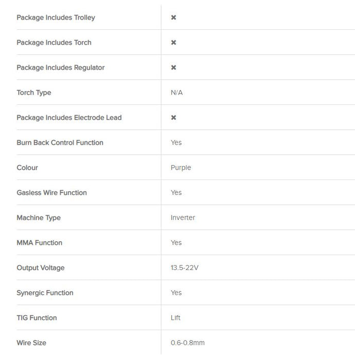 Parweld XTM 161I Single Phase MIG Inverter