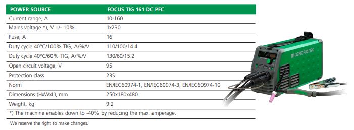 Migatronic - FOCUS TIG 161 DC HP PFC w/ MIG Torch Package